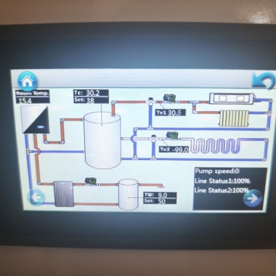 Ovládací panel a displej