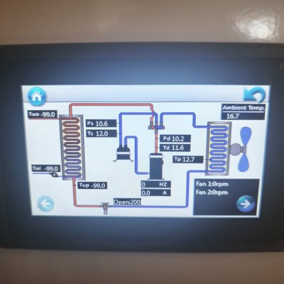 Ovládací panel a displej